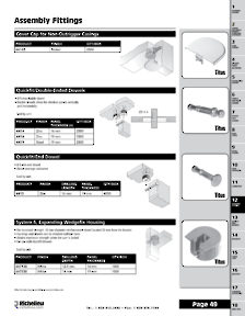 Richelieu Catalog Library - Screws and Fasteners
 - page 49
