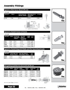 Richelieu Catalog Library - Screws and Fasteners
 - page 52