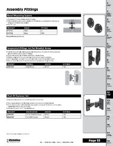 Librairie des catalogues Richelieu - Screws and Fasteners
 - page 53