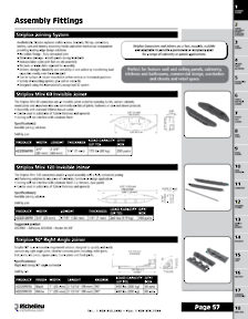 Librairie des catalogues Richelieu - Screws and Fasteners
 - page 57