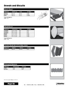 Richelieu Catalog Library - Screws and Fasteners
 - page 60
