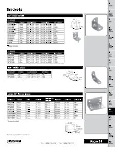 Richelieu Catalog Library - Screws and Fasteners
 - page 61