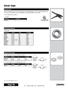 Librairie des catalogues Richelieu - Screws and Fasteners
 - page 70