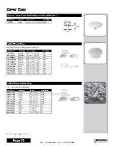 Richelieu Catalog Library - Screws and Fasteners
 - page 72