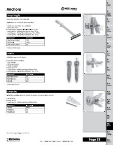 Richelieu Catalog Library - Screws and Fasteners
 - page 73