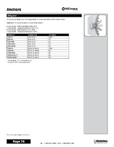 Richelieu Catalog Library - Screws and Fasteners
 - page 74