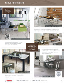 Richelieu Catalog Library - Trends & Innovations 12th Edition
 - page 3
