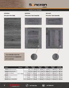 Richelieu Catalog Library - Syncron Cabinet Doors
 - page 3