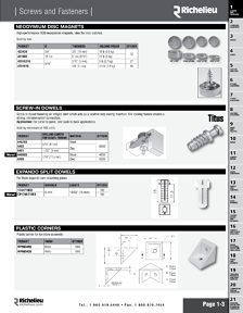 Richelieu Catalog Library - Screws and fasteners 
 - page 3
