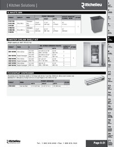 Richelieu Catalog Library - Kitchen Solutions - page 21