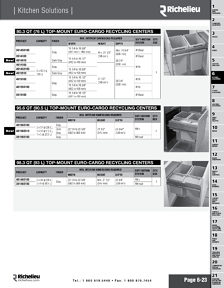Richelieu Catalog Library - Kitchen Solutions - page 23