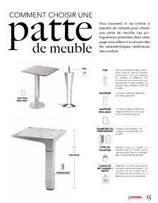 Librairie des catalogues Richelieu - Pattes & roulettes - édition Designer (seulement en ligne)
 - page 15