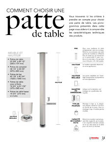Librairie des catalogues Richelieu - Pattes & roulettes - édition Designer (seulement en ligne)
 - page 31