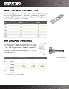 Richelieu Catalog Library - Concealed Hinges
 - page 4
