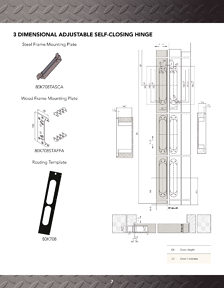 Richelieu Catalog Library - Concealed Hinges
 - page 7