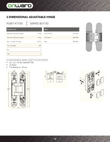 Richelieu Catalog Library - Concealed Hinges
 - page 10