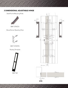 Richelieu Catalog Library - Concealed Hinges
 - page 11