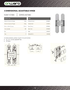 Richelieu Catalog Library - Concealed Hinges
 - page 12