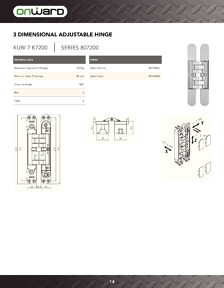 Richelieu Catalog Library - Concealed Hinges
 - page 14