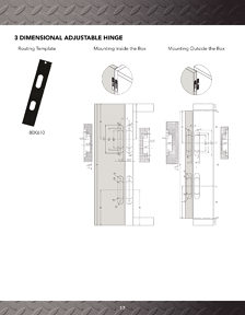 Richelieu Catalog Library - Concealed Hinges
 - page 17