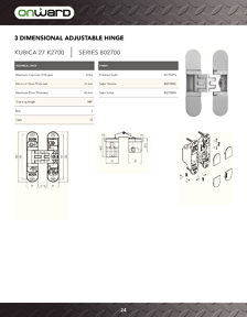 Richelieu Catalog Library - Concealed Hinges
 - page 24