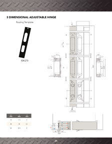 Richelieu Catalog Library - Concealed Hinges
 - page 25