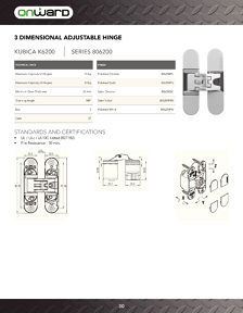 Richelieu Catalog Library - Concealed Hinges
 - page 30