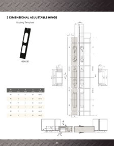 Richelieu Catalog Library - Concealed Hinges
 - page 33