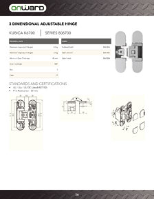 Richelieu Catalog Library - Concealed Hinges
 - page 36