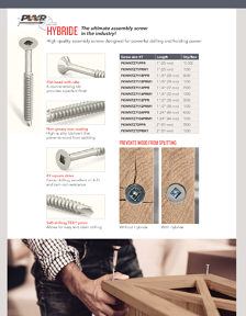 Richelieu Catalog Library - Specialty screws
 - page 2