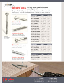 Richelieu Catalog Library - Specialty screws
 - page 4