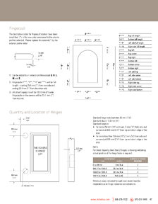 Librairie des catalogues Richelieu - Prémoulé - Thermofoil doors and components
 - page 48