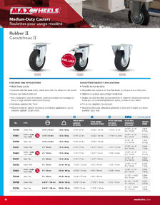Richelieu Catalog Library - Floor Care and Mobility Solutions - page 48