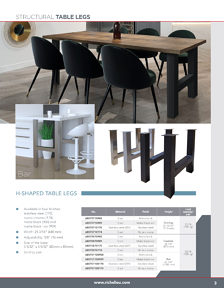 Richelieu Catalog Library - Structural Table Legs 
 - page 3