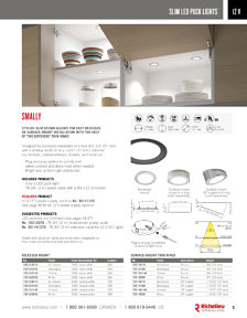 Richelieu Catalog Library - Lighting solutions
 - page 5