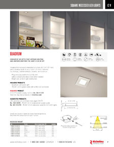 Richelieu Catalog Library - Lighting solutions
 - page 7