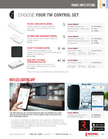 Richelieu Catalog Library - Lighting solutions
 - page 17