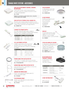 Richelieu Catalog Library - Lighting solutions
 - page 18