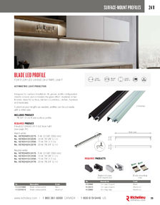Richelieu Catalog Library - Lighting solutions
 - page 35