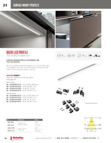 Richelieu Catalog Library - Lighting solutions
 - page 36