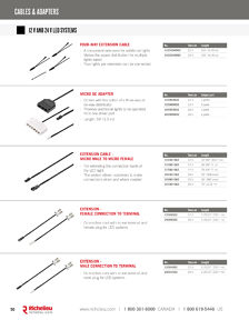 Richelieu Catalog Library - Lighting solutions
 - page 50