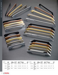 Richelieu Catalog Library - Decorative hardware 
 - page 22