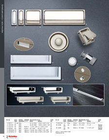 Richelieu Catalog Library - Decorative hardware 
 - page 26