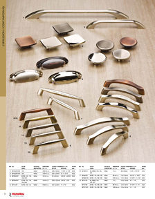 Richelieu Catalog Library - Decorative hardware 
 - page 74