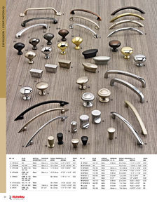 Richelieu Catalog Library - Decorative hardware 
 - page 94