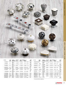 Richelieu Catalog Library - Decorative hardware 
 - page 101