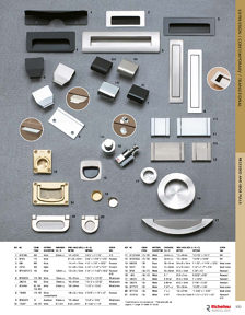 Richelieu Catalog Library - Decorative hardware 
 - page 105