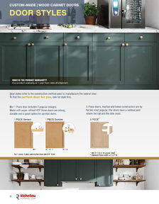 Richelieu Catalog Library - Simplicity Unfinished Cabinet Doors
 - page 4