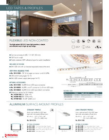 Richelieu Catalog Library - Closet lighting systems - page 8