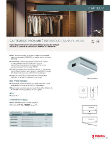 Librairie des catalogues Richelieu - Solutions d'éclairage pour garde-robes - page 15